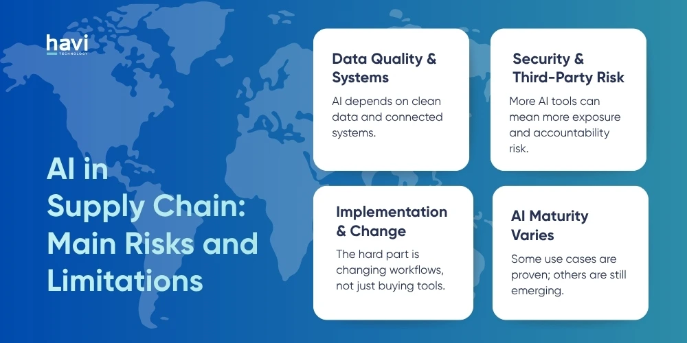 artificial intelligence in logistics havi technology pty ltd