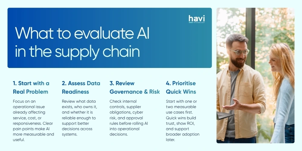 ai supply chain management havi technology pty ltd