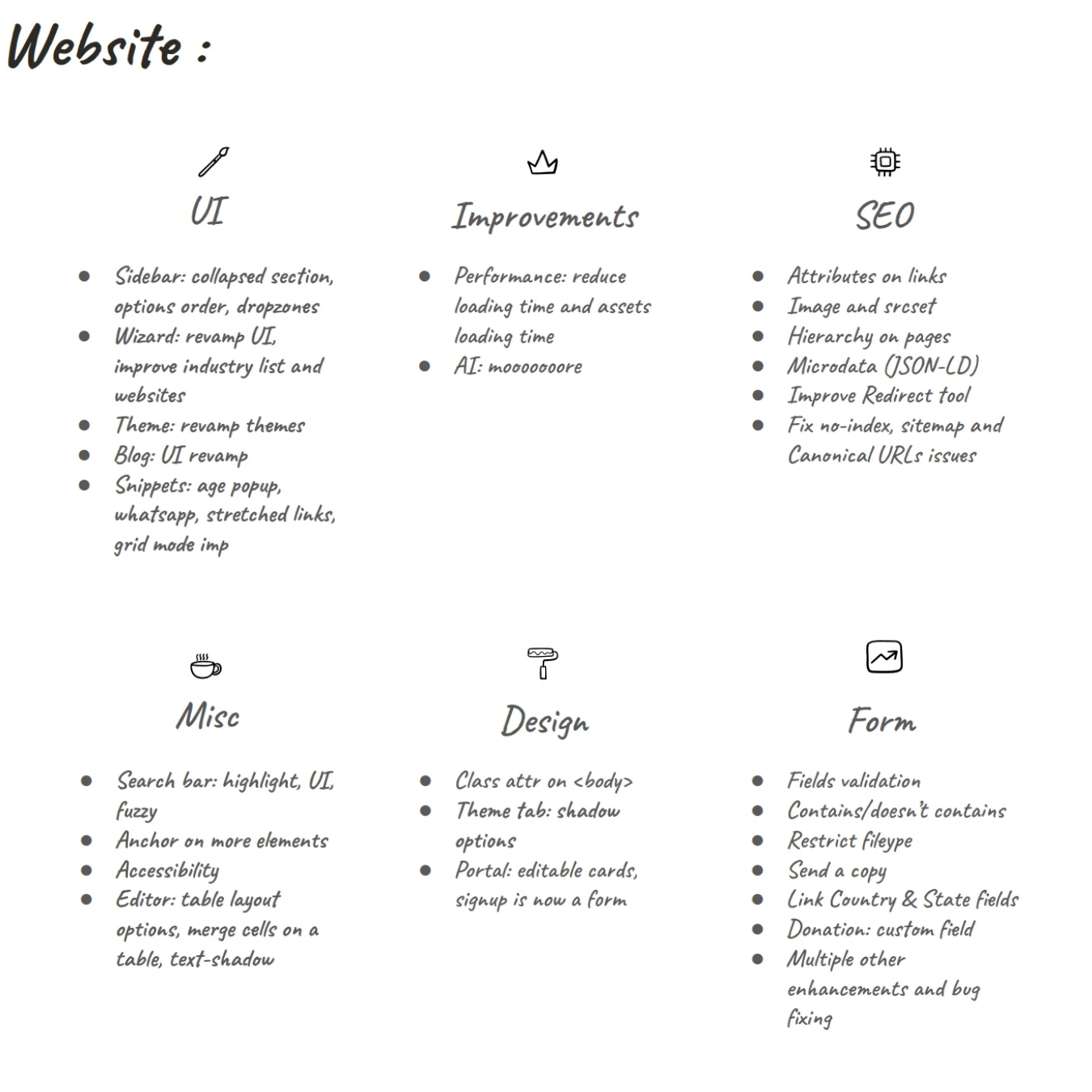 odoo 20 roadmap Havi Technology Pty Ltd