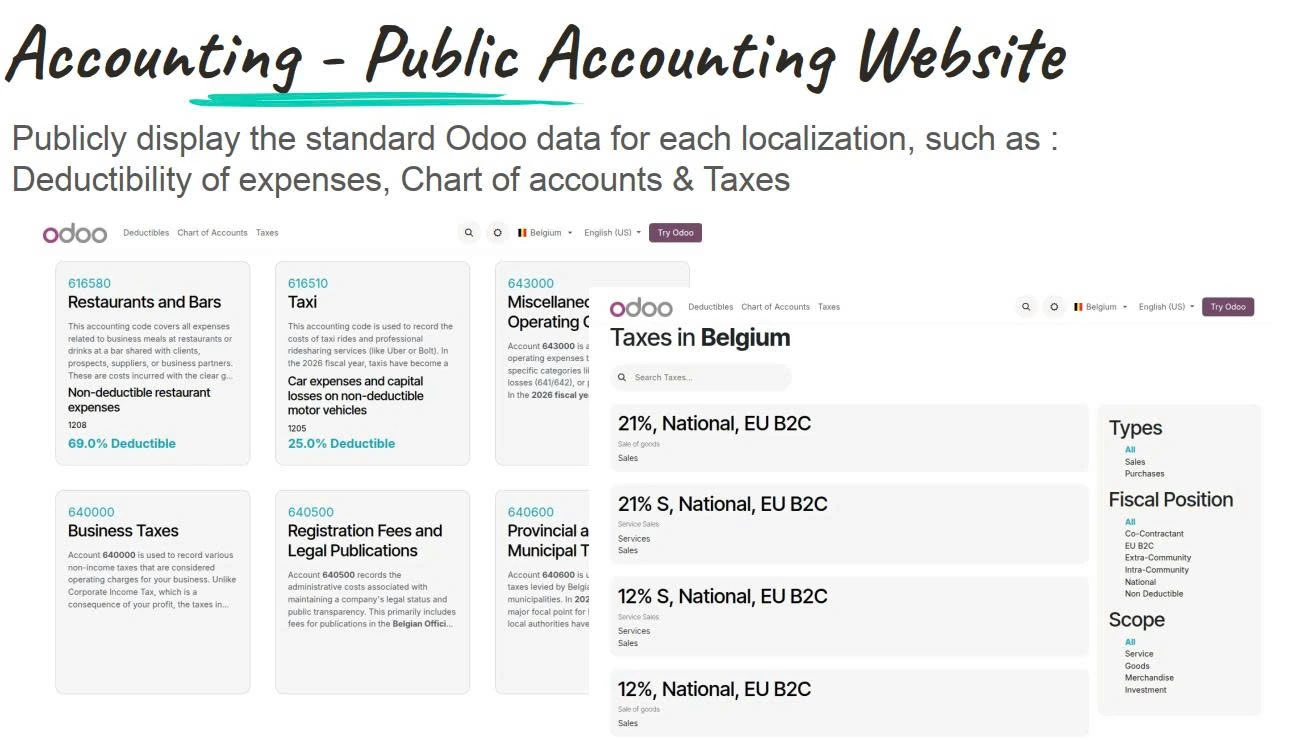 odoo erp software Havi Technology Pty Ltd