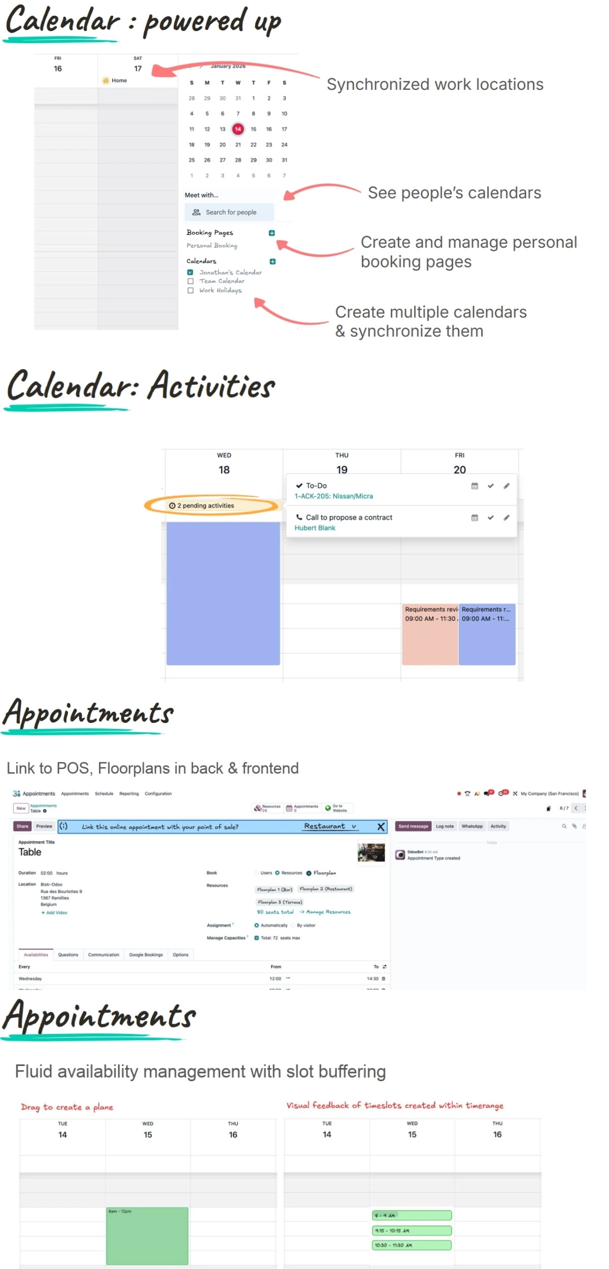 odoo app Havi Technology Pty Ltd