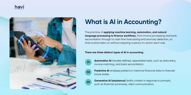 artificial intelligence in accounting havi technology pty ltd