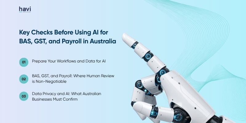 ai accountants havi technology pty ltd