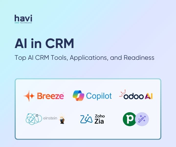 ai crm software havi technology pty ltd