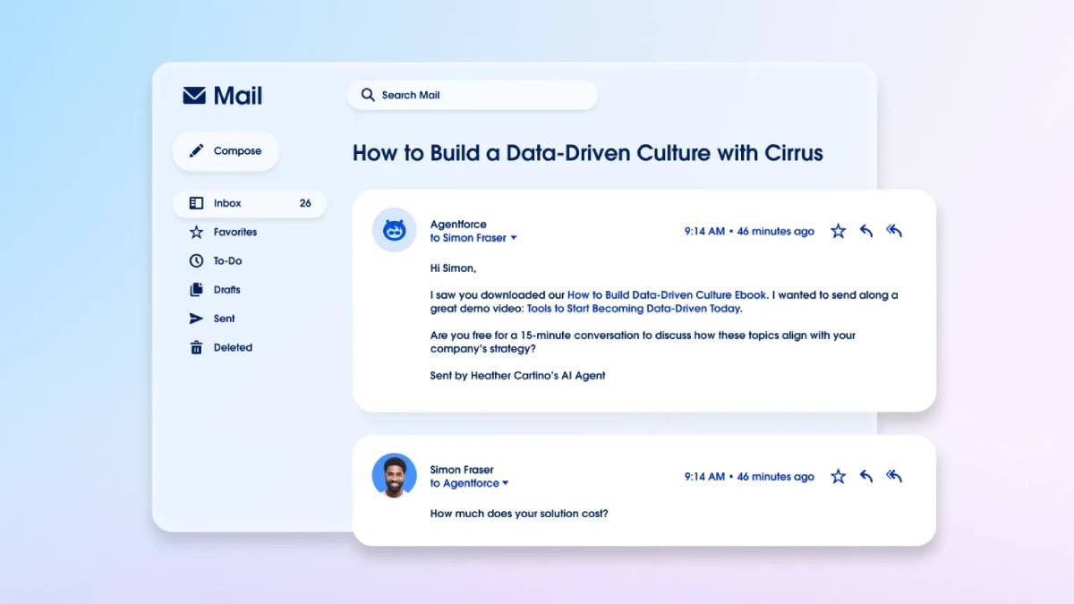 ai crm use cases havi technology pty ltd