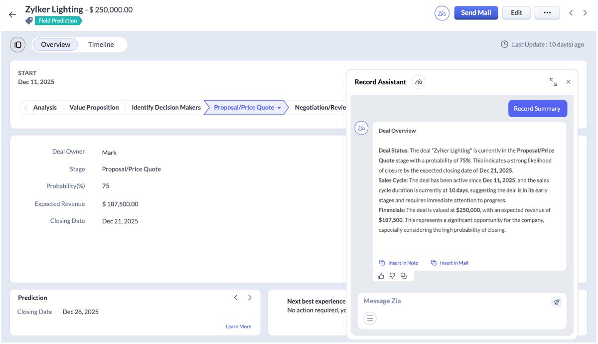 use of ai in crm havi technology pty ltd