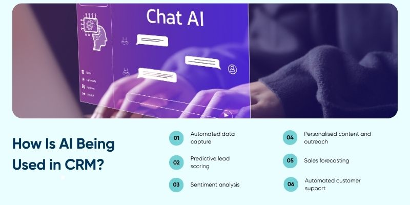 artificial intelligence crm havi technology pty ltd