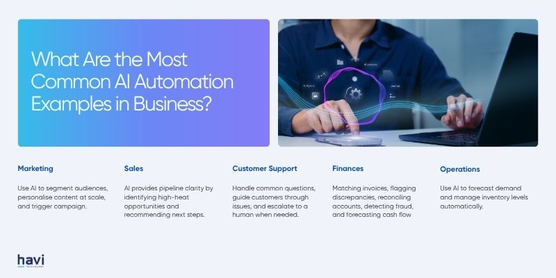 ai automation Havi Technology
