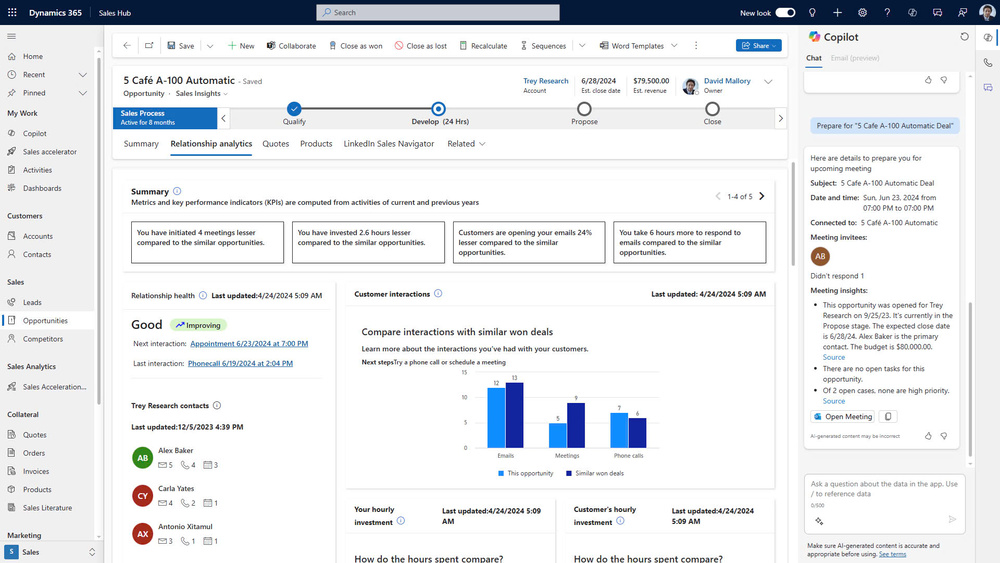what is dynamics 365 havi technology pty ltd