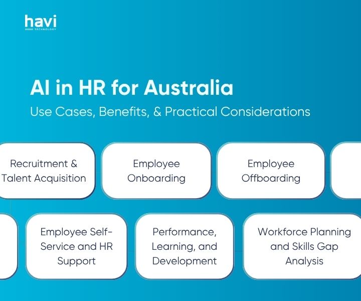 ai in hr Havi Technology Pty Ltd