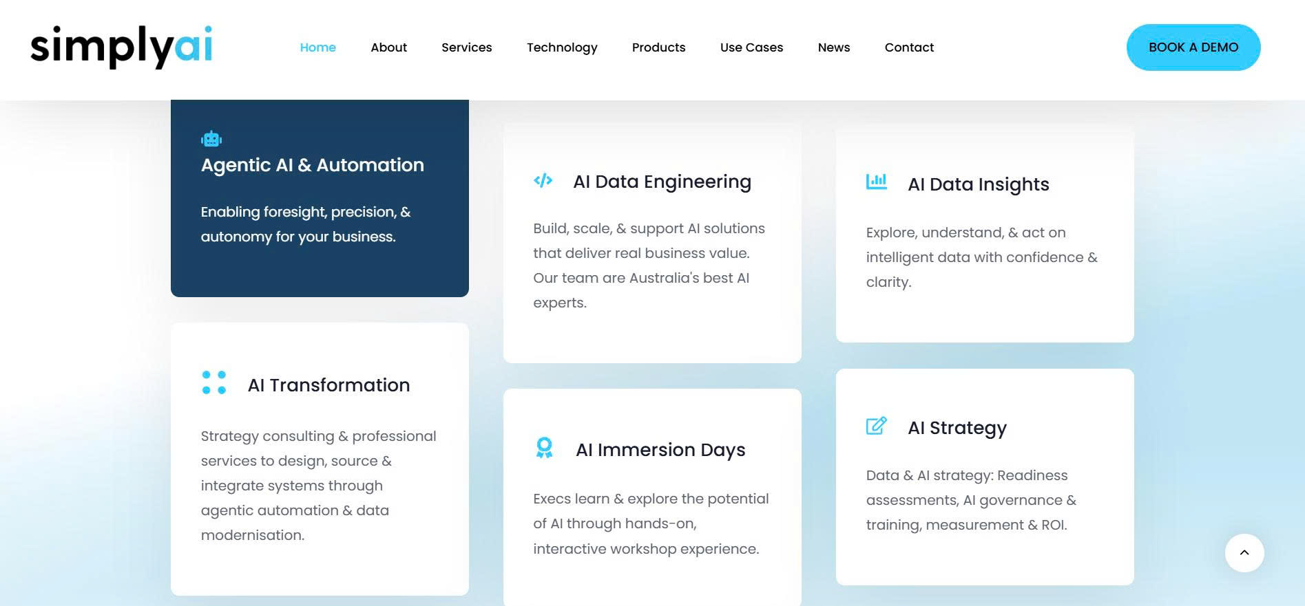 ai automation examples Havi Technology Pty Ltd