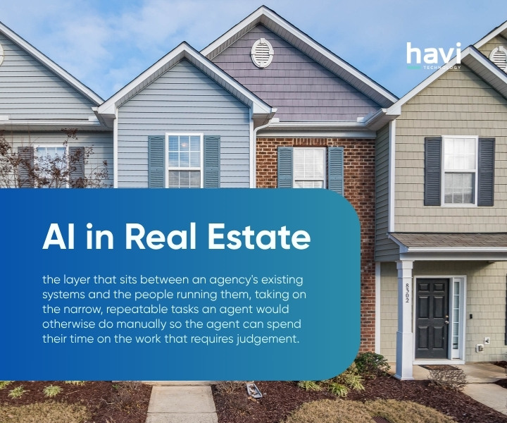 real estate ai Havi Technology Pty Ltd