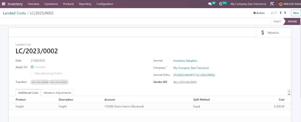 odoo inventory valuation